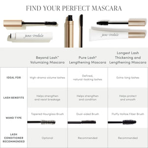 Espresso - Longest Lash Thickening and Lengthening Mascara (Copy)